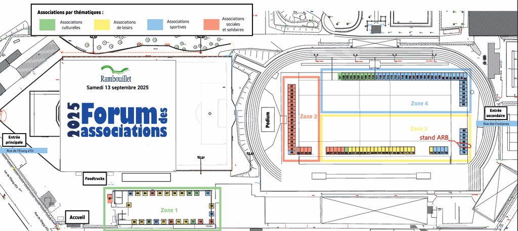 plan forum 25 26 stand ARB vf